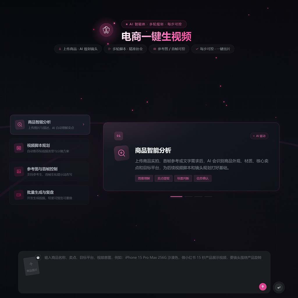 电商推广视频案例